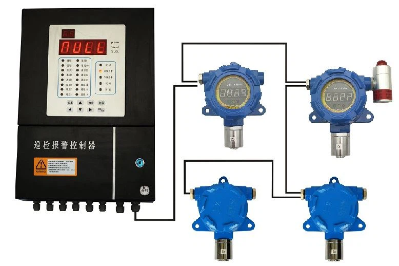 ammonia detector